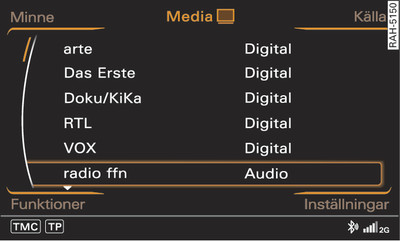 TV-kanallista